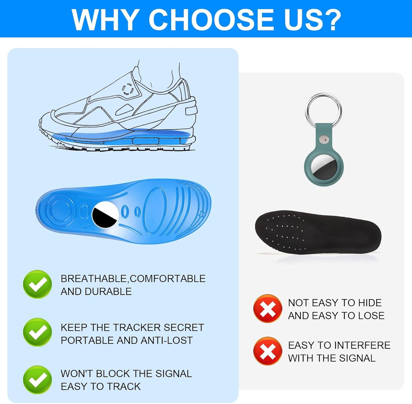 Everlo™ Kids Tracking Insole