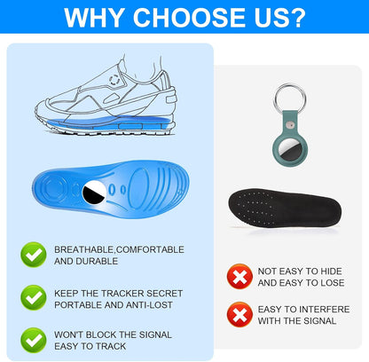 Everlo™ Kids Tracking Insole
